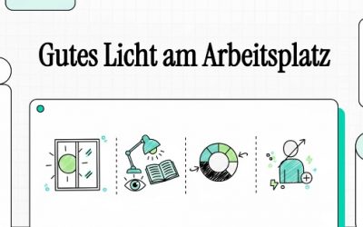 Gutes Licht am Arbeitsplatz mit der ASR A3.4